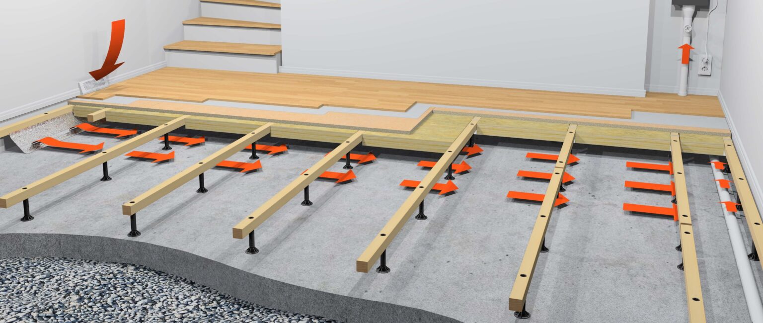 Raised Ventilation Floor Floor Levelling Systems Ltd.